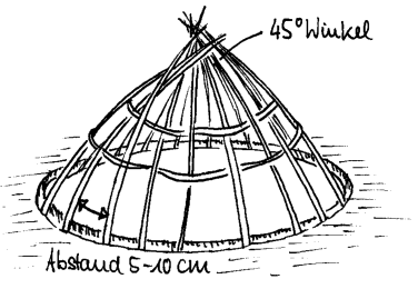 Weidenhütten bauen